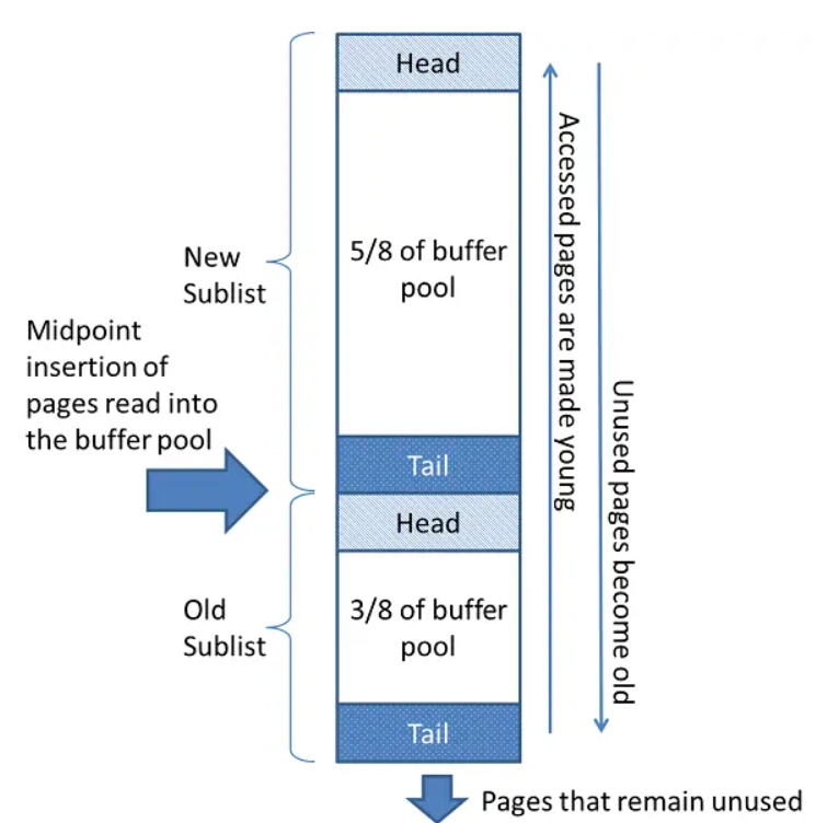 image-20240720164757390