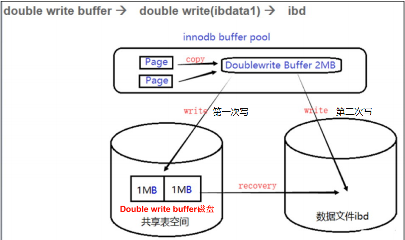 image-20240720181659971