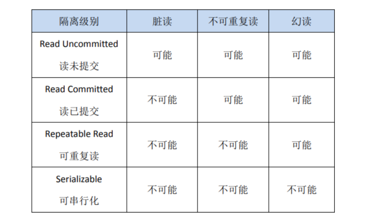 image-20240721162036882