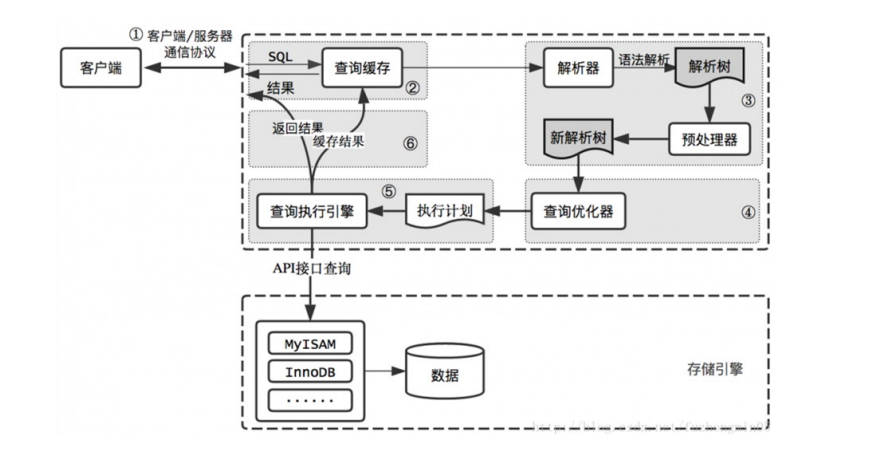 image-20240721220010245